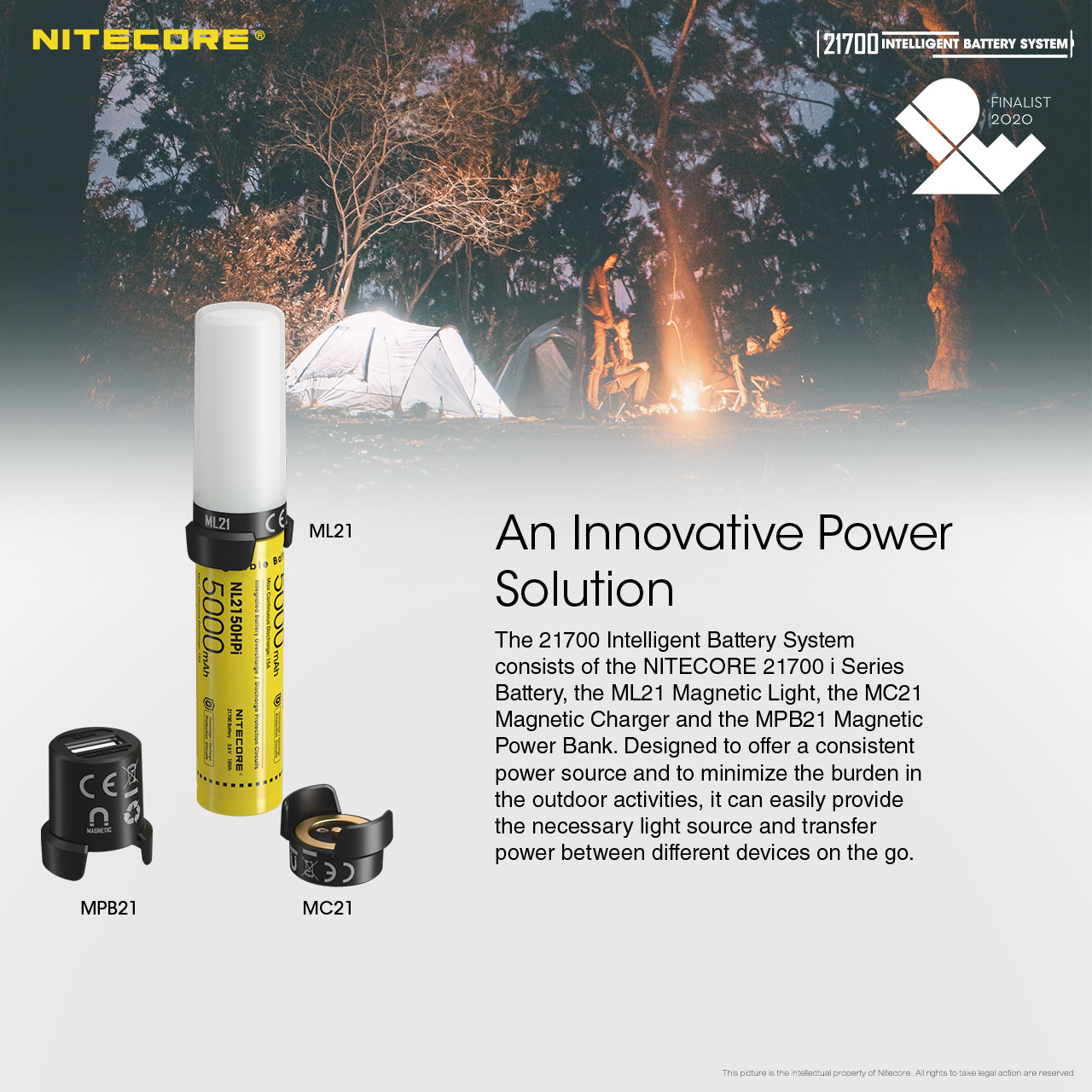 LED NITECORE ML21 Magnetic Light 21700 Intelligent Battery System 1