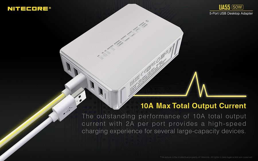 USB NITECORE UA55 desktop adaptor 10A50w High speed charging 3